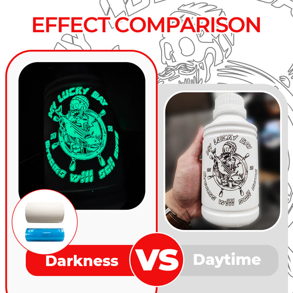 Procolored UV DTF Transfer Luminous Film——fit for A3 UV DTF Printer
