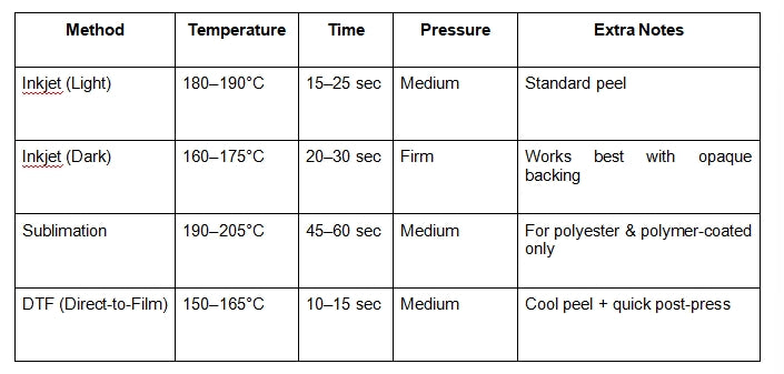 K13 Lite DTF Printer